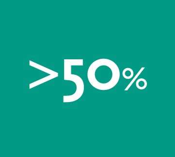 >50% Icon